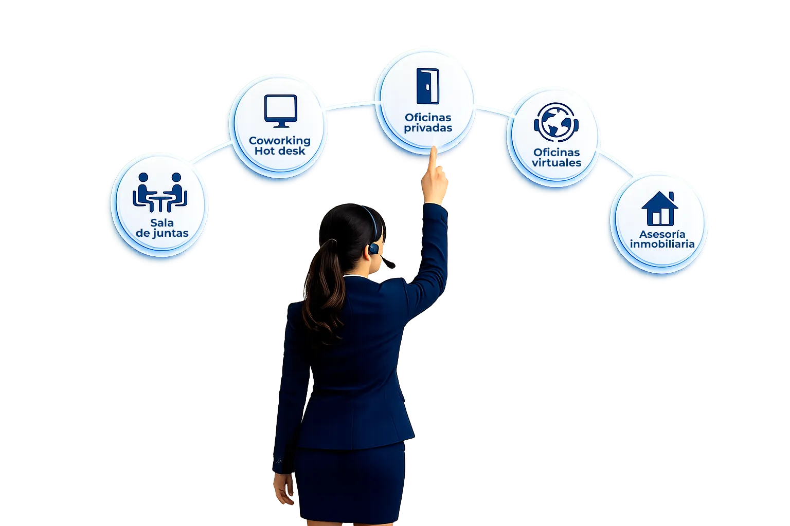 Servicios Prado Business Center